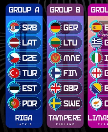 A Milli Takım’ın, FIBA EuroBasket 2025’teki maç takvimi belli oldu