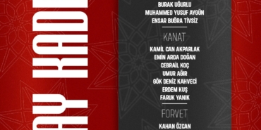 A Milli Futsal Takımı’nın Polonya ve Moldova maçları aday kadrosu açıklandı