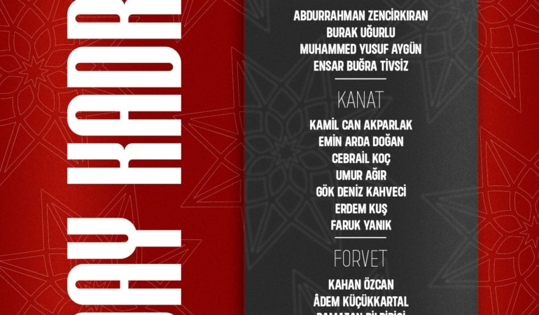 A Milli Futsal Takımı’nın Polonya ve Moldova maçları aday kadrosu açıklandı