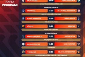 Trendyol Süper Lig’de 32, 33 ve 34. haftaların programı açıklandı