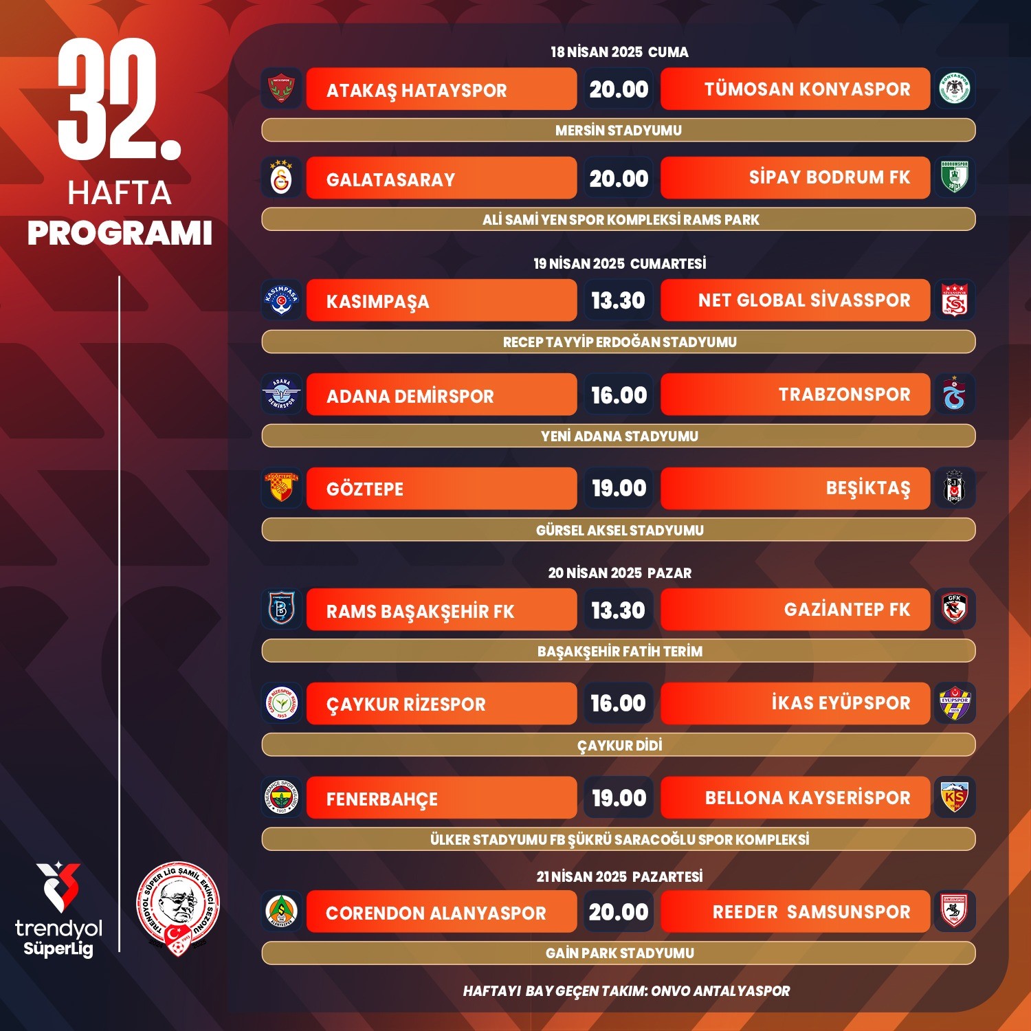 Trendyol Süper Lig’de 32, 33 ve 34. haftaların programı açıklandı
