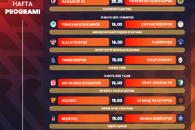 Trendyol Süper Lig’de 35. haftanın programı açıklandı