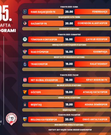 Trendyol Süper Lig’de 35. haftanın programı açıklandı