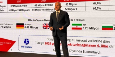 Bakan Ersoy: ‘‘2025 hedefimiz 65 milyon ziyaretçi’’