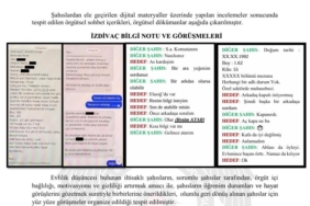 FETÖ’nün hücre yapılanması ve kriptolu yazışmaları çözüldü