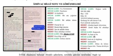 FETÖ’nün hücre yapılanması ve kriptolu yazışmaları çözüldü
