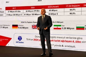 Hızlı teslimat pazarı 2025’te zirveye ulaştı