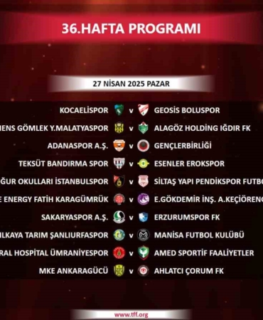 Trendyol 1. Lig’de 36. haftanın programı belli oldu