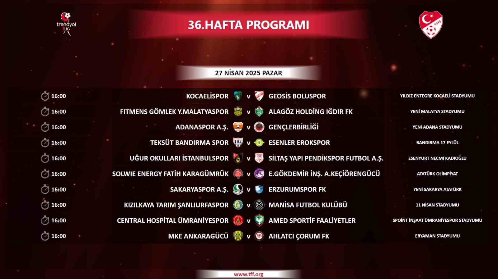 Trendyol 1. Lig’de 36. haftanın programı belli oldu