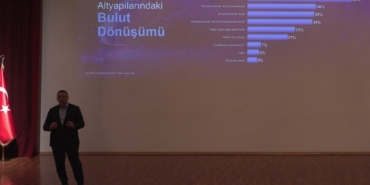 "Şirketler, siber güvenlik ve teknoloji konularını merkezine almalı"