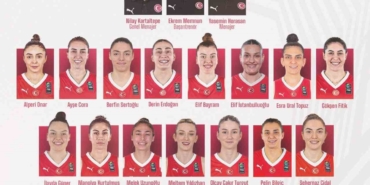 A Milli Kadın Basketbol Takımı’nın aday kadrosu açıklandı