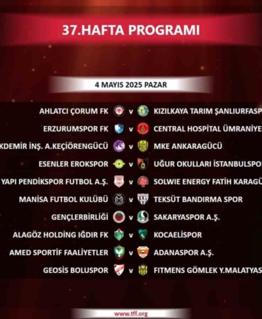 Trendyol 1. Lig’de 37. haftanın programı açıklandı
