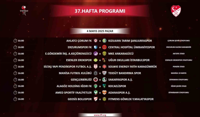 Trendyol 1. Lig’de 37. haftanın programı açıklandı