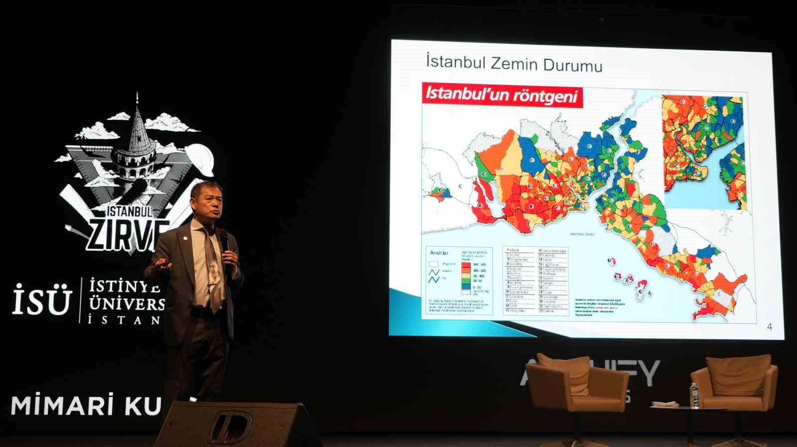 Japon Deprem Uzmanı Yoshinori Moriwaki: "Adalar ve Çınarcık bölgesinde enerji henüz duruyor, bu bölgede de deprem olabilir"