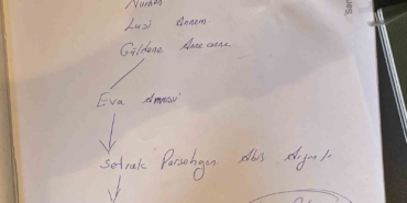 Tarih araştırmacısı Nurhan Çetinkaya’dan Yeni Papa iddiası: 14. LEO Kayserili ve benim akrabam