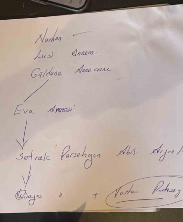 Tarih araştırmacısı Nurhan Çetinkaya’dan Yeni Papa iddiası: 14. LEO Kayserili ve benim akrabam