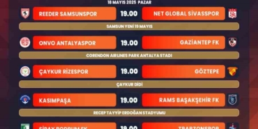 Süper Lig’de 36. haftanın programı açıklandı