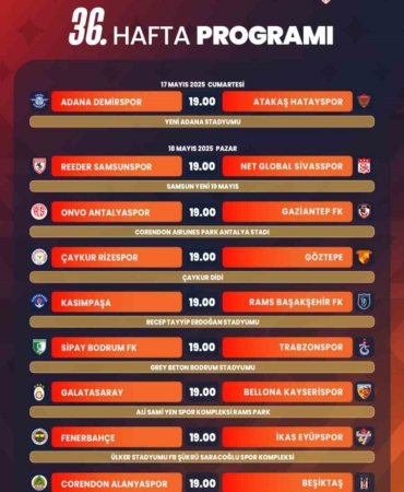 Süper Lig’de 36. haftanın programı açıklandı