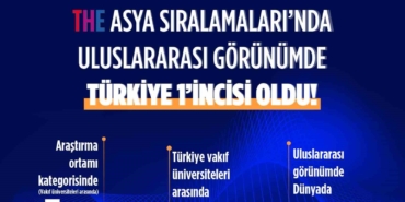 THE Asya Sıralamalarında Türkiye’den 91 üniversite sıralamaya hak kazandı