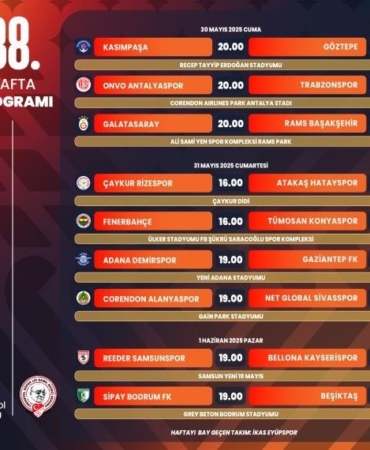 Trendyol Süper Lig’de son haftanın programı açıklandı