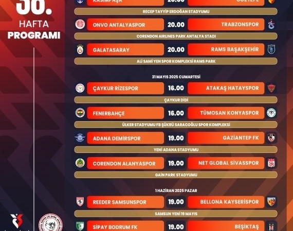 Trendyol Süper Lig’de son haftanın programı açıklandı