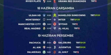 FIFA Kulüpler Dünya Kupası’nda 30 maç TRT’den canlı yayınlanacak