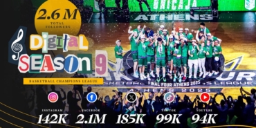 Basketbol Şampiyonlar Ligi’nde dijital platformlarda rekor kırıldı