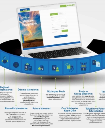 Aksa Doğalgaz, Online İşlemler kanalını yeniledi