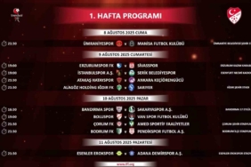 Trendyol 1. Lig’de ilk 2 haftanın programı açıklandı
