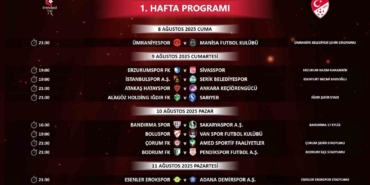 Trendyol 1. Lig’de ilk 2 haftanın programı açıklandı