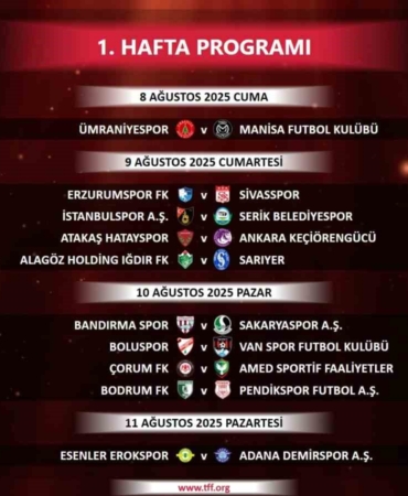 Trendyol 1. Lig’de ilk 2 haftanın programı açıklandı