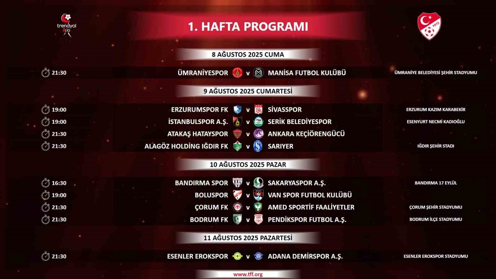 Trendyol 1. Lig’de ilk 2 haftanın programı açıklandı