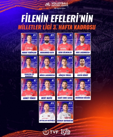 A Milli Erkek Voleybol Takımı’nın, Milletler Ligi 3. hafta kadrosu açıklandı