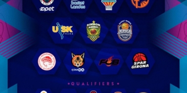 Kadınlar EuroLeague’de 2025-26 sezonunda Türkiye’den 3 takım mücadele edecek
