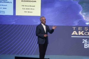 Bakan Uraloğlu’ndan Bursa’ya ulaşım müjdesi