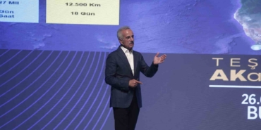Bakan Uraloğlu’ndan Bursa’ya ulaşım müjdesi