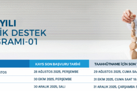 Trakya Kalkınma Ajansı 2025 yılı TD-01 programını ilan etti