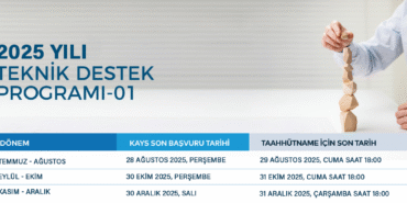 Trakya Kalkınma Ajansı 2025 yılı TD-01 programını ilan etti