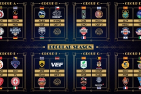 Basketbol Şampiyonlar Ligi’nde Türk takımlarının rakipleri belli oldu