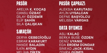 A Milli Kadın Voleybol Takımı’nın Dünya Şampiyonası geniş kadrosu açıklandı