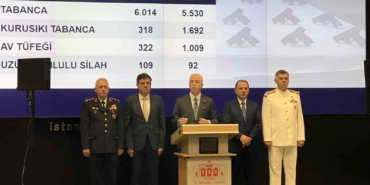 İstanbul Valisi Davut Gül, 2025 yılının 6 aylık emniyet verilerini açıkladı