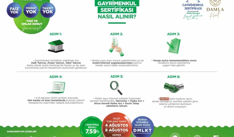 Konutta Gayrimenkul Sertifikası dönemi başlıyor: İşlem kodu "DMLKT" olarak duyuruldu
