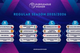 Kadınlar Euroleague’de yeni sezon kuraları çekildi