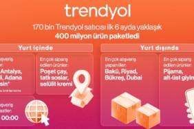 Trendyol 2025’in ilk 6 aylık alışveriş haritasını yayınladı