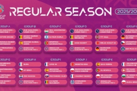 Kadınlar Eurocup’ta yeni sezon kuraları çekildi