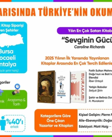 Hepsiburada, 2025’in ilk yarısında en çok satan kitapları açıkladı