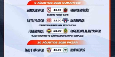 Trendyol Süper Lig’de ilk 2 haftanın programı açıklandı