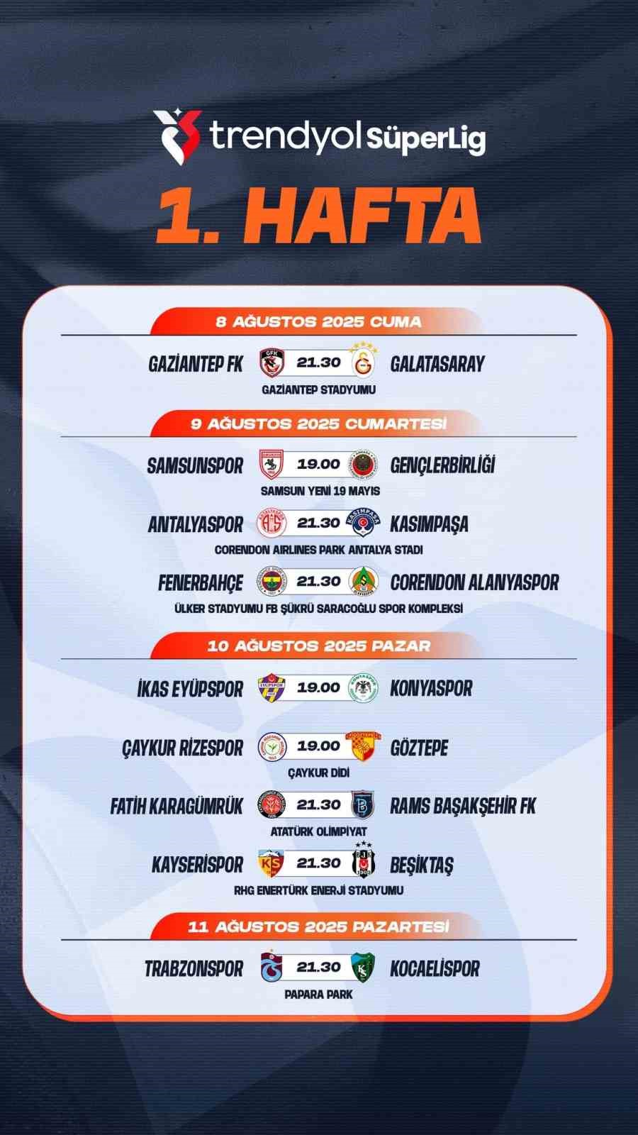 Trendyol Süper Lig’de ilk 2 haftanın programı açıklandı