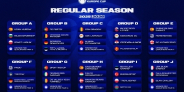FIBA Avrupa Kupası 2025-2026 sezonu kura çekimi yapıldı
