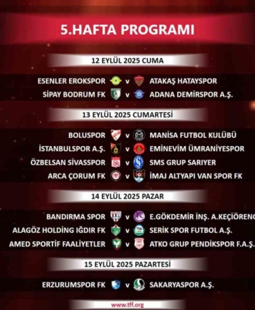 Trendyol 1. Lig’de 5 haftalık program açıklandı